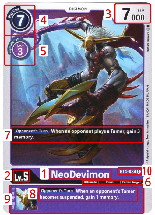 Digimon NeoDevimon Beschriftet mit allen Eigenschaften