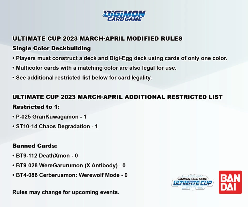 Digimon Card Game Ultimate Cup 2023: Regeländerungen