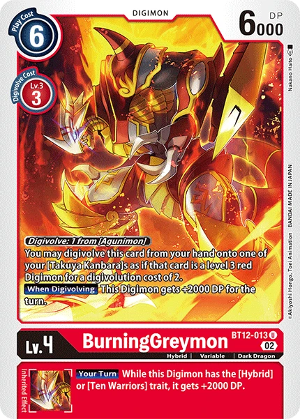 Digimon Card Game Sammelkarte BT12-013 BurningGreymon